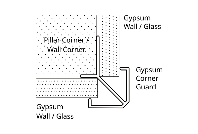 Gypsum Corner Guard Lineart