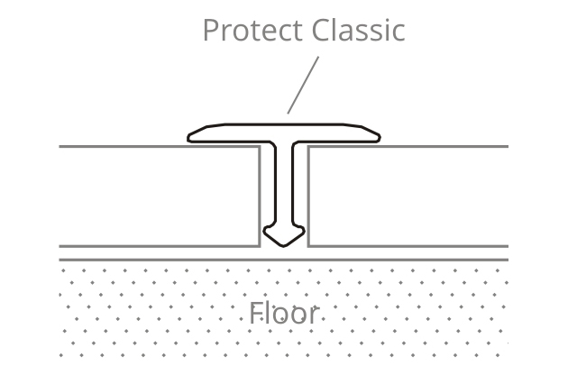 Protect Classic